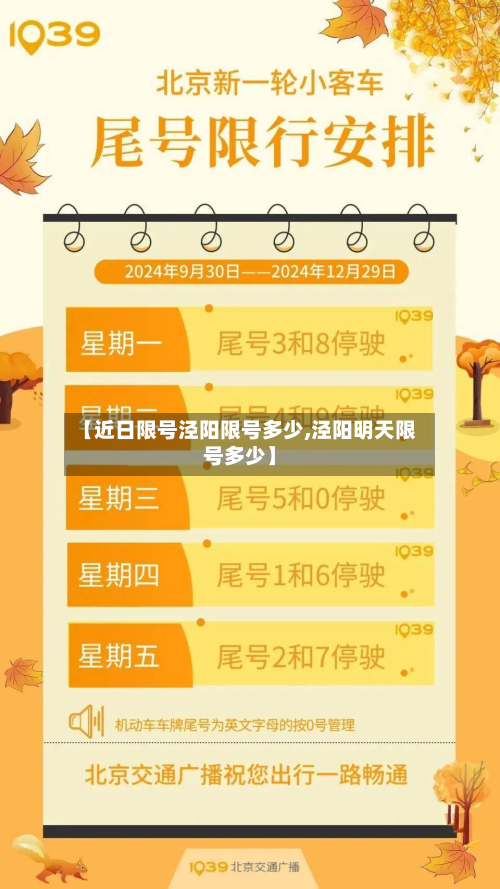【近日限号泾阳限号多少,泾阳明天限号多少】-第2张图片