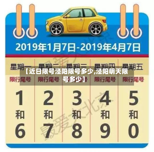 【近日限号泾阳限号多少,泾阳明天限号多少】-第3张图片
