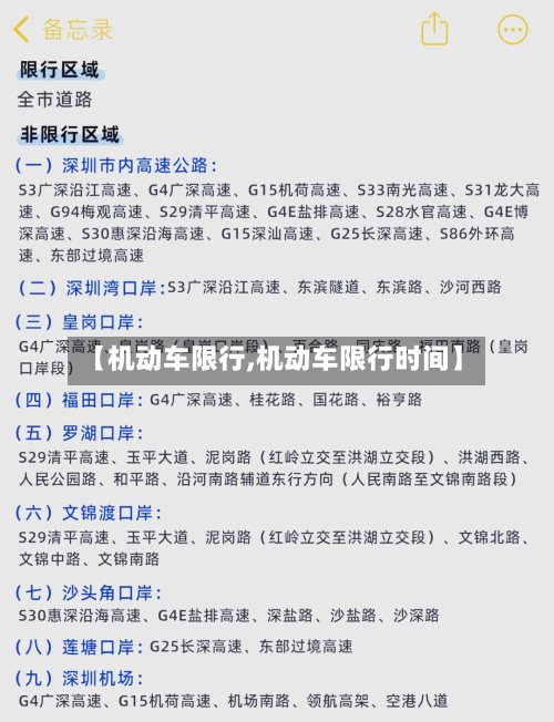 【机动车限行,机动车限行时间】-第2张图片