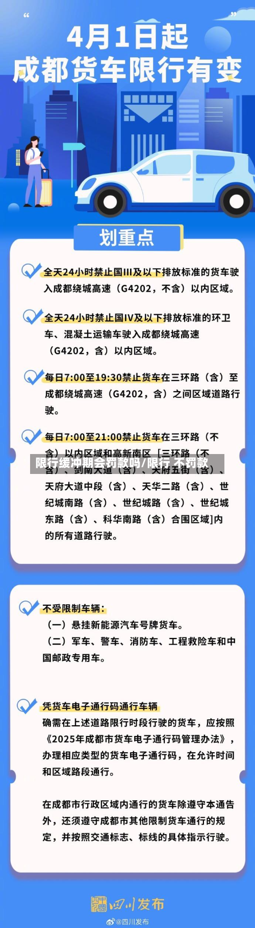 限行缓冲期会罚款吗/限行 不罚款-第1张图片