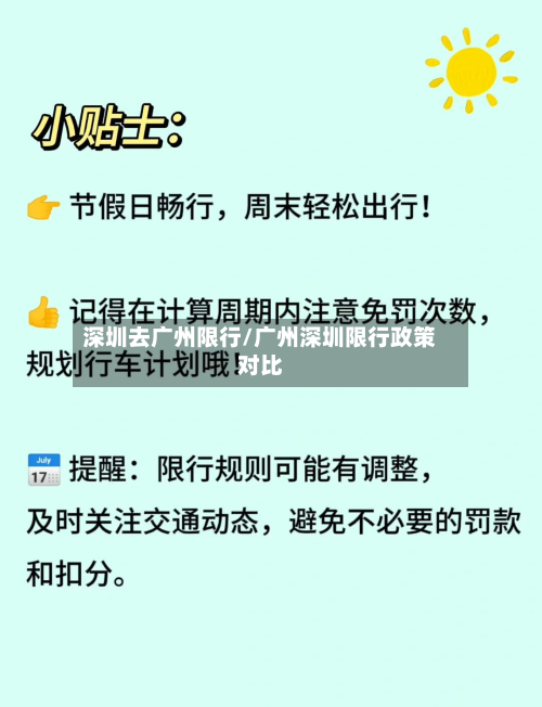 深圳去广州限行/广州深圳限行政策对比