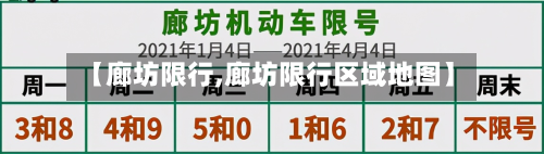 【廊坊限行,廊坊限行区域地图】-第1张图片