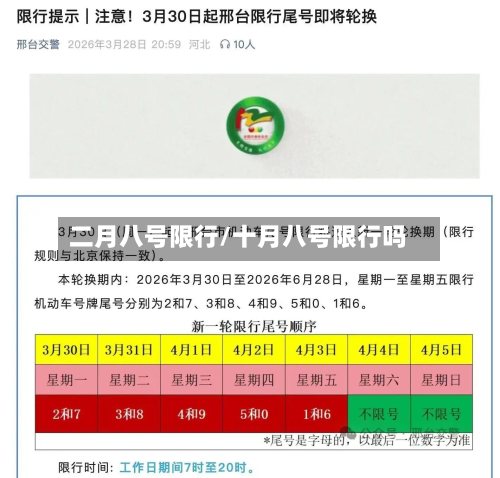 二月八号限行/十月八号限行吗