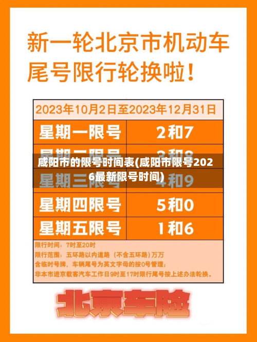 咸阳市的限号时间表(咸阳市限号2026最新限号时间)-第3张图片