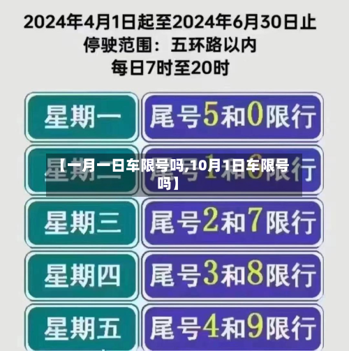 【一月一日车限号吗,10月1日车限号吗】-第1张图片