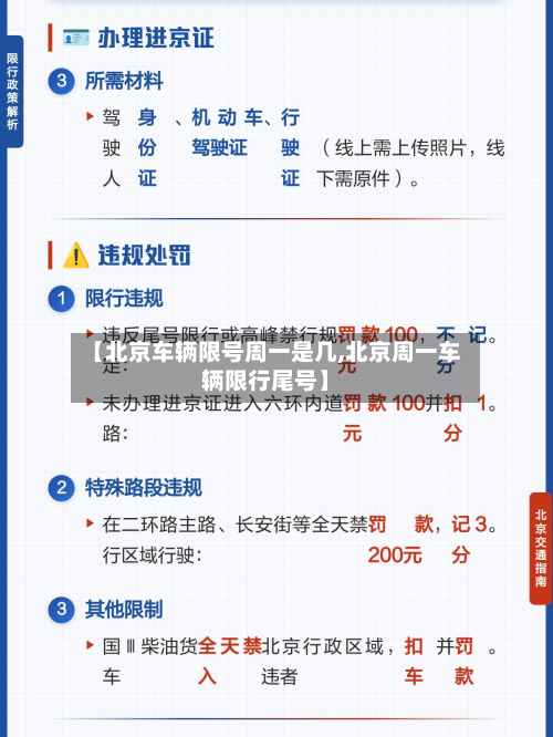 【北京车辆限号周一是几,北京周一车辆限行尾号】