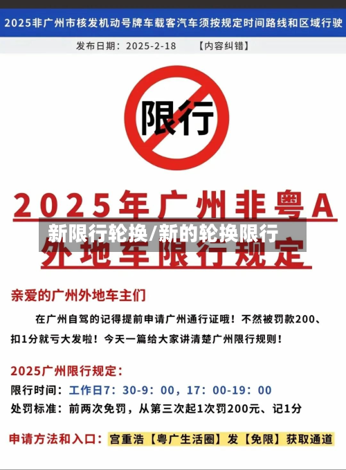 新限行轮换/新的轮换限行-第3张图片