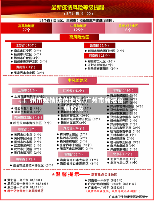广州市疫情防范地区/广州市新冠疫情阶段-第3张图片