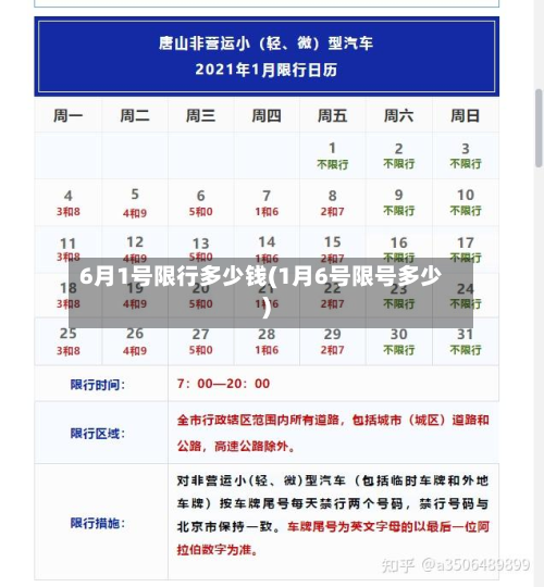 6月1号限行多少钱(1月6号限号多少)