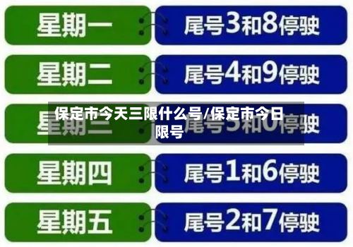 保定市今天三限什么号/保定市今日限号-第3张图片