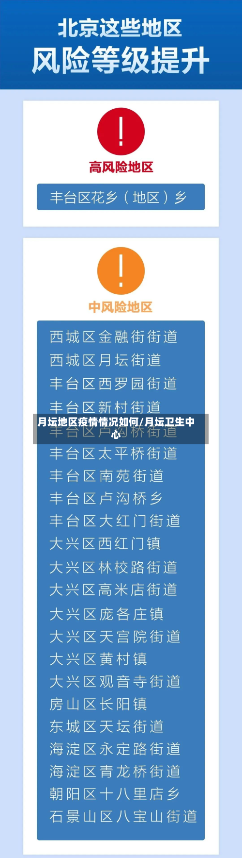 月坛地区疫情情况如何/月坛卫生中心-第2张图片