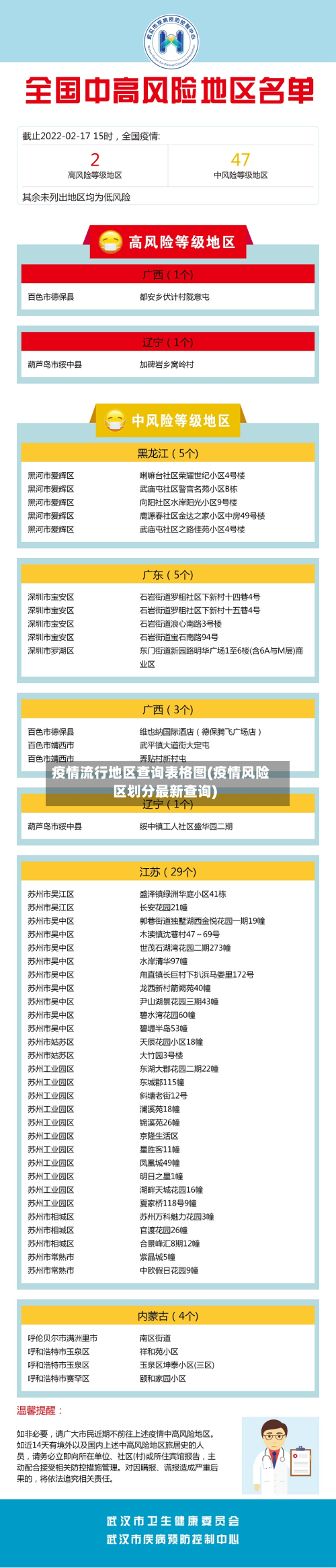 疫情流行地区查询表格图(疫情风险区划分最新查询)-第2张图片