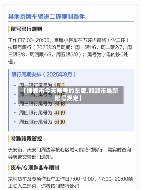 【邯郸市今天限号的车牌,邯郸市最新限号规定】-第3张图片