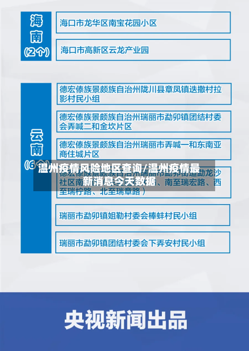 温州疫情风险地区查询/温州疫情最新消息今天数据-第3张图片