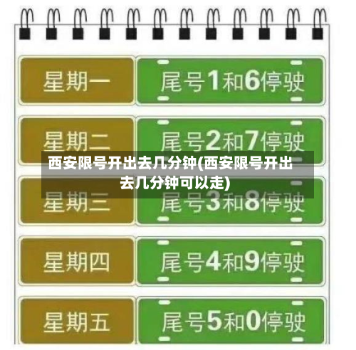 西安限号开出去几分钟(西安限号开出去几分钟可以走)-第1张图片