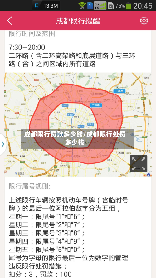 成都限行罚款多少钱/成都限行处罚多少钱-第2张图片