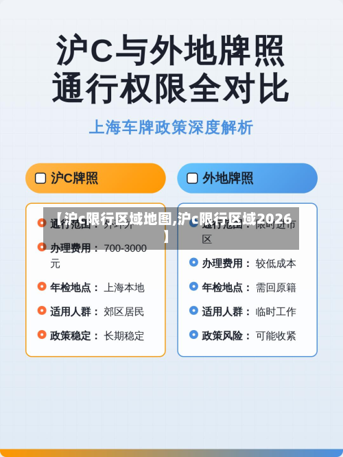 【沪c限行区域地图,沪c限行区域2026】-第2张图片