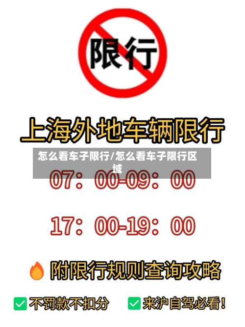 怎么看车子限行/怎么看车子限行区域-第2张图片