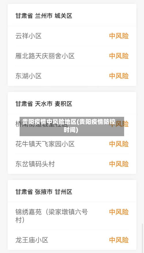 贵阳疫情中风险地区(贵阳疫情防控时间)-第1张图片