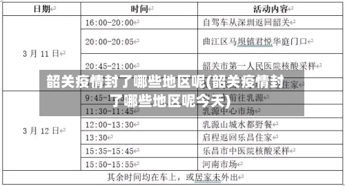 韶关疫情封了哪些地区呢(韶关疫情封了哪些地区呢今天)-第1张图片