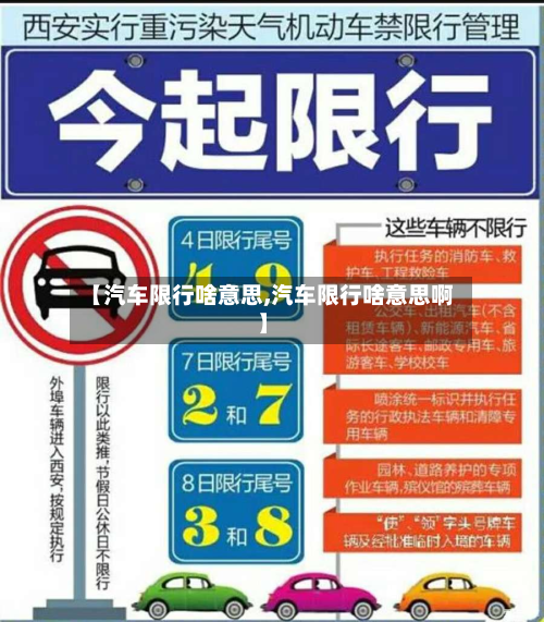 【汽车限行啥意思,汽车限行啥意思啊】-第2张图片