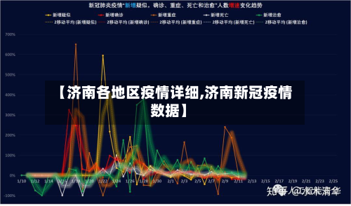 【济南各地区疫情详细,济南新冠疫情数据】