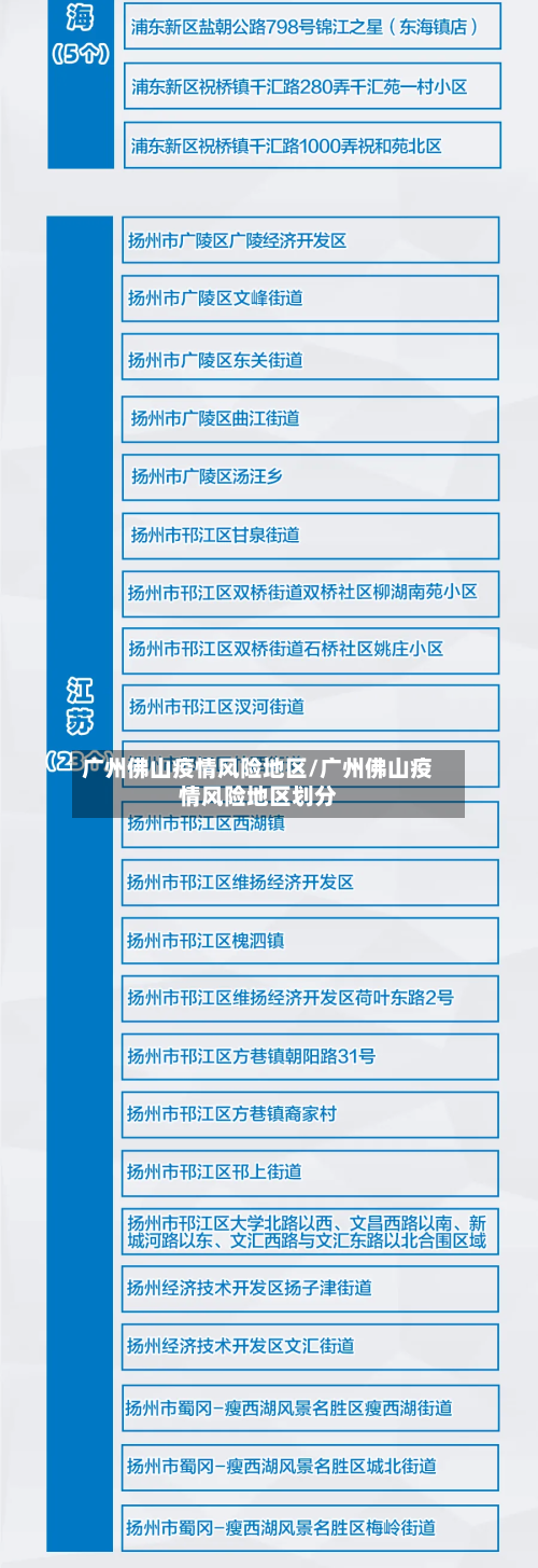 广州佛山疫情风险地区/广州佛山疫情风险地区划分