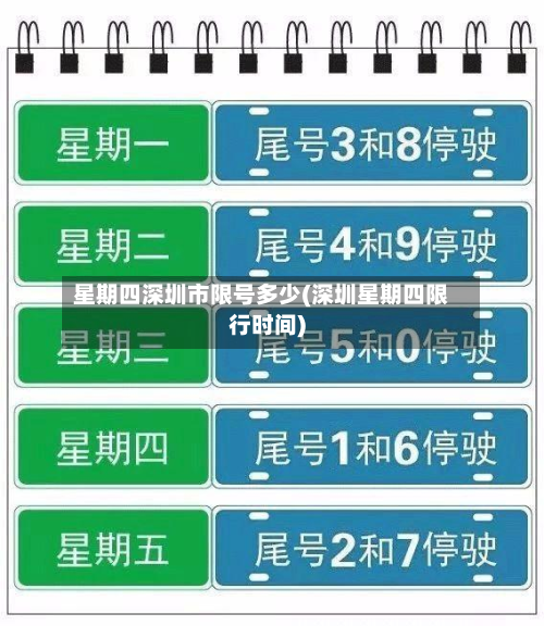 星期四深圳市限号多少(深圳星期四限行时间)