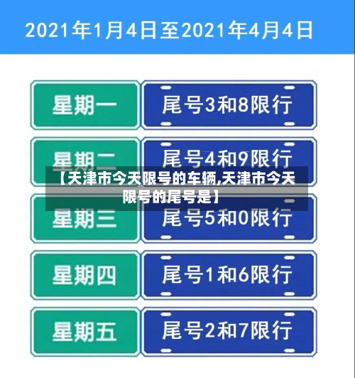 【天津市今天限号的车辆,天津市今天限号的尾号是】-第1张图片