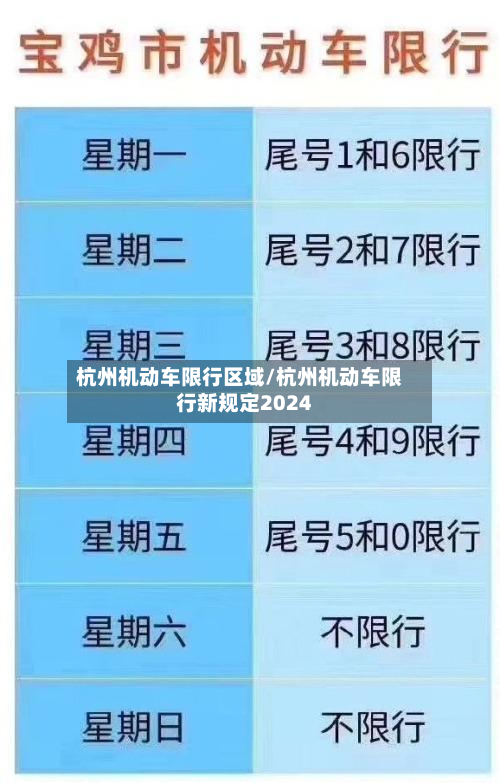 杭州机动车限行区域/杭州机动车限行新规定2024-第1张图片