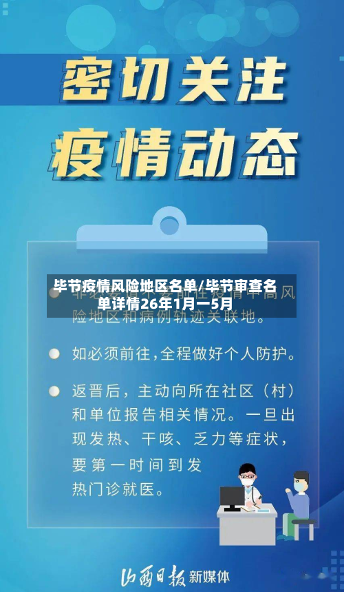 毕节疫情风险地区名单/毕节审查名单详情26年1月一5月-第1张图片