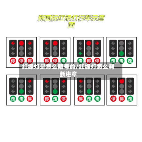 红绿灯是怎么限号的/红绿灯怎么判断违章-第3张图片