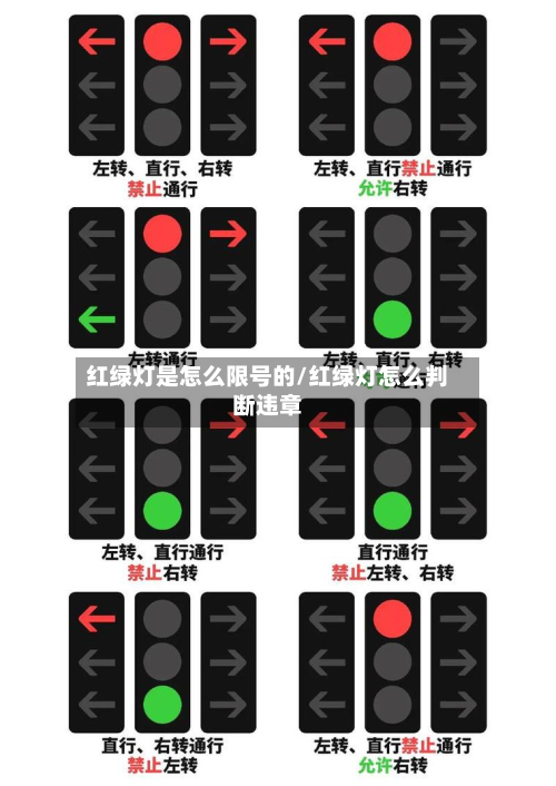 红绿灯是怎么限号的/红绿灯怎么判断违章