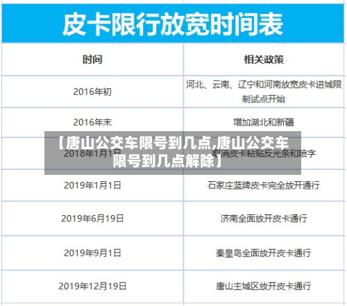 【唐山公交车限号到几点,唐山公交车限号到几点解除】