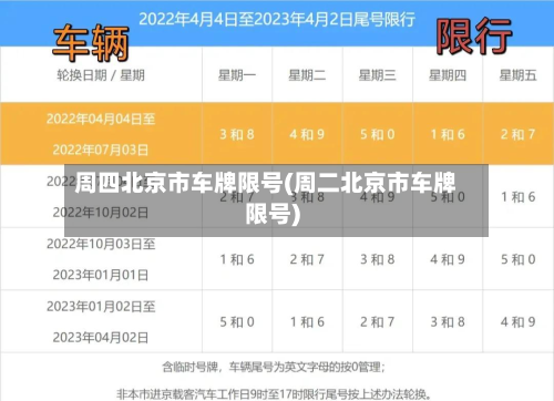 周四北京市车牌限号(周二北京市车牌限号)