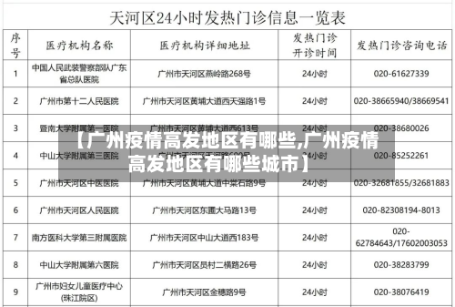 【广州疫情高发地区有哪些,广州疫情高发地区有哪些城市】-第2张图片
