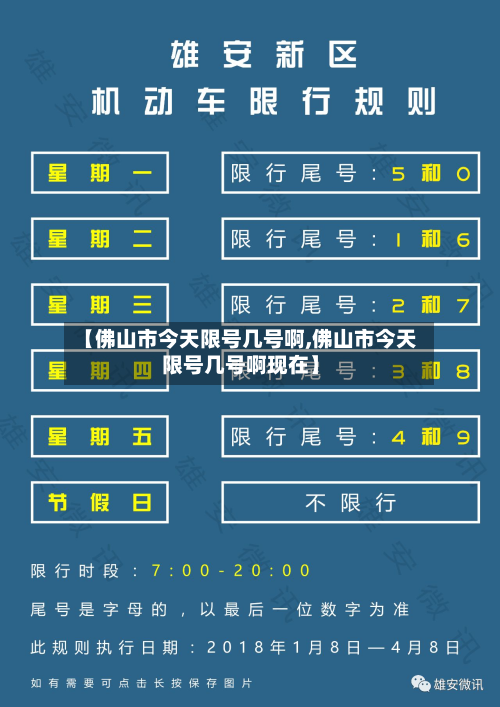 【佛山市今天限号几号啊,佛山市今天限号几号啊现在】-第3张图片