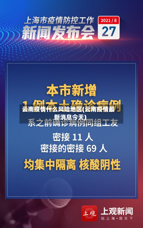 云南疫情什么风险地区(云南疫情最新消息今天)
