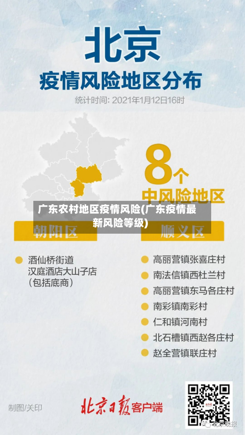 广东农村地区疫情风险(广东疫情最新风险等级)-第1张图片