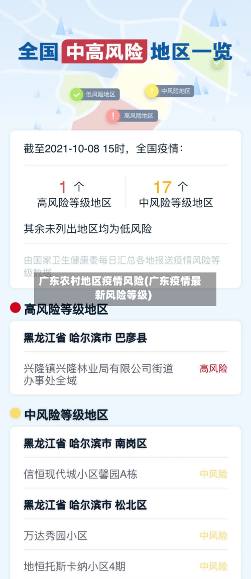 广东农村地区疫情风险(广东疫情最新风险等级)-第2张图片