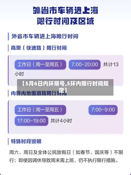 【5月6日内环限号,5环内限行时间规定】-第1张图片