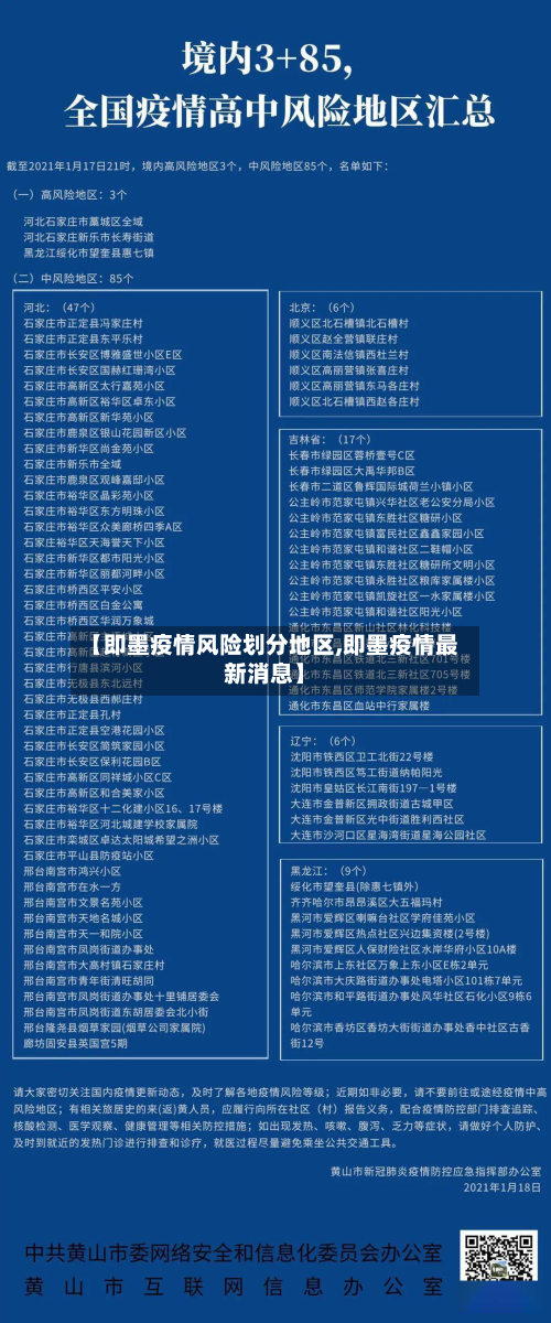 【即墨疫情风险划分地区,即墨疫情最新消息】-第1张图片