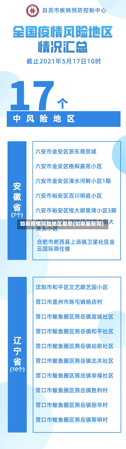 如皋疫情风险地区最新(如皋最新间)-第1张图片