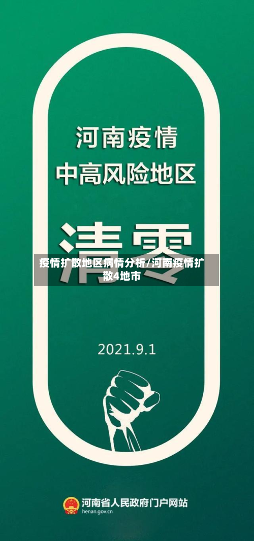 疫情扩散地区病情分析/河南疫情扩散4地市-第1张图片