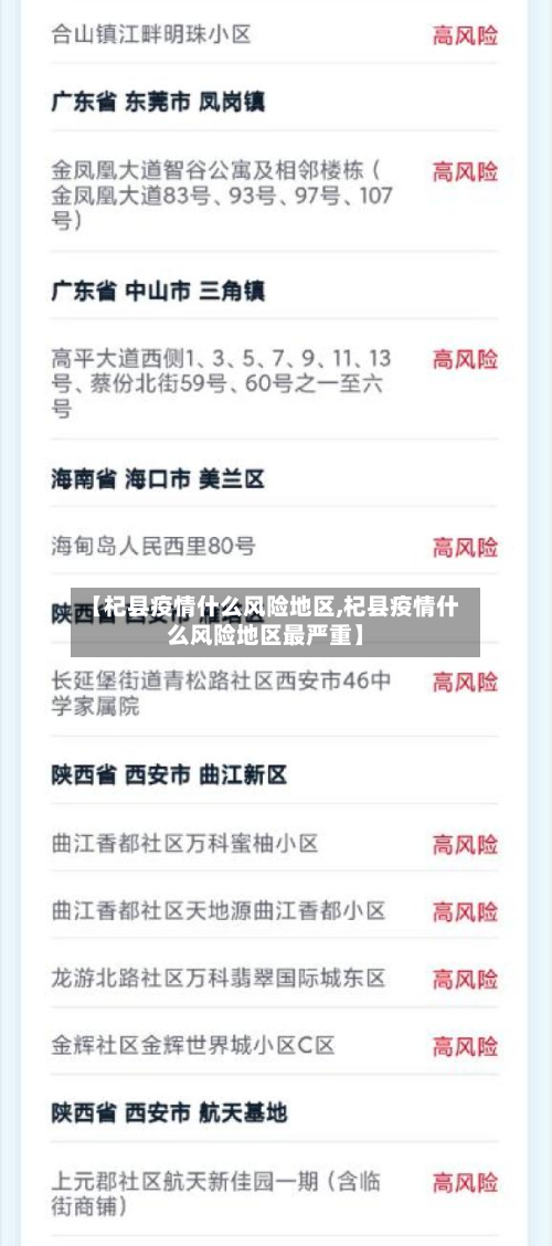 【杞县疫情什么风险地区,杞县疫情什么风险地区最严重】