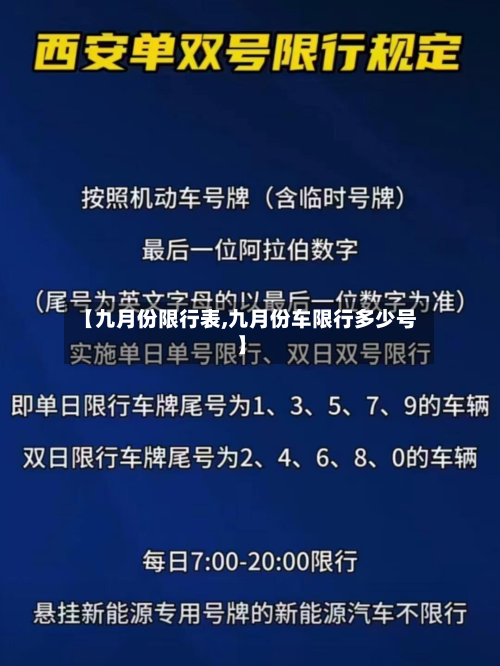 【九月份限行表,九月份车限行多少号】-第1张图片