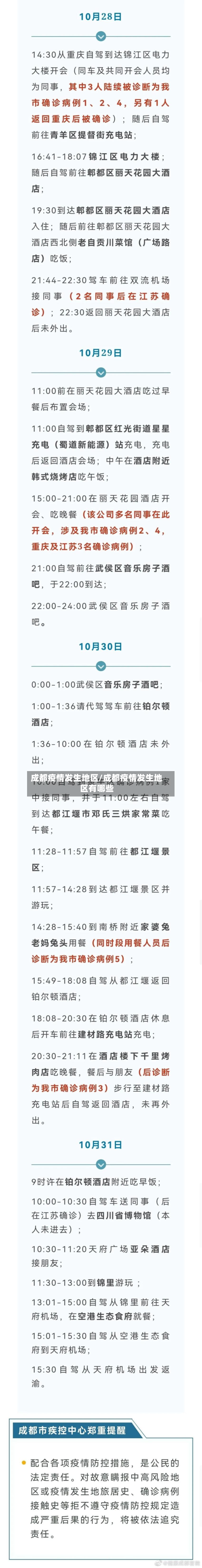 成都疫情发生地区/成都疫情发生地区有哪些-第3张图片