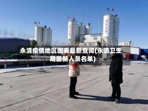 永清疫情地区图表最新查询(永清卫生局最新人员名单)