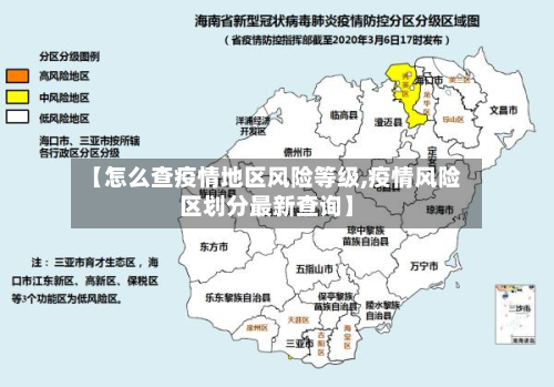 【怎么查疫情地区风险等级,疫情风险区划分最新查询】-第2张图片