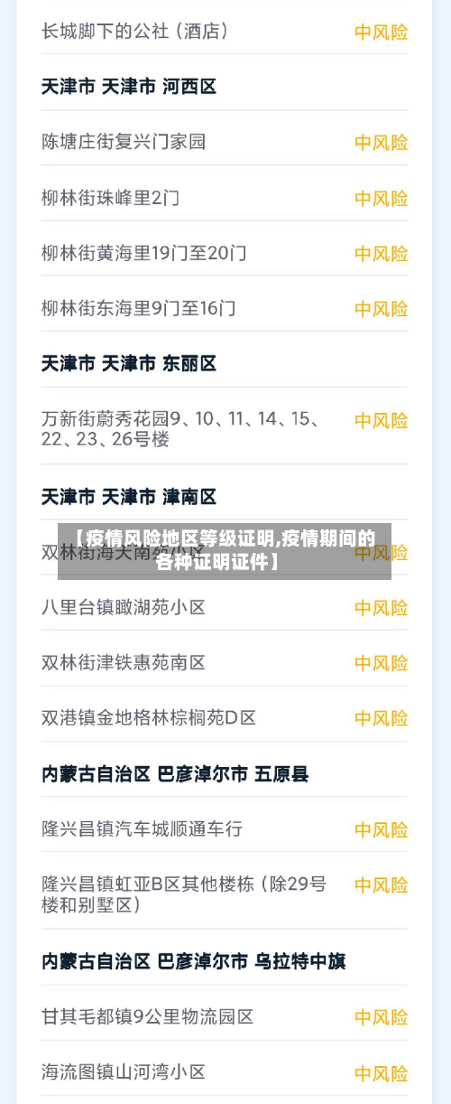 【疫情风险地区等级证明,疫情期间的各种证明证件】